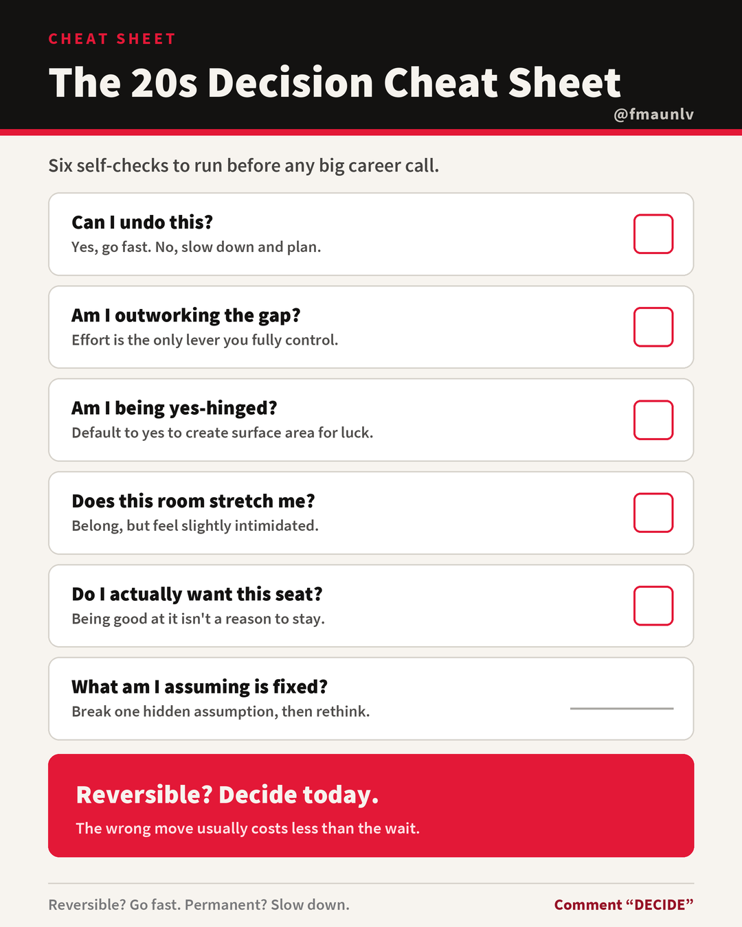 The 20s Decision Cheat Sheet preview